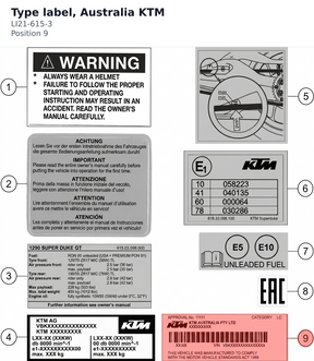 Diagram preview: Type label, Australia KTM (LI21-615-3)