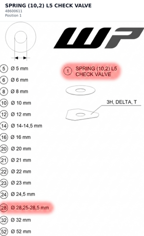Diagram preview: SPRING (10,2) L5 CHECK VALVE (48600611)