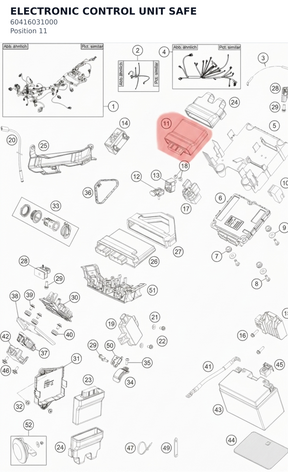 Diagram preview: ELECTRONIC CONTROL UNIT SAFE (60416031000)