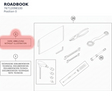 Diagram preview: ROADBOOK (76712098100)