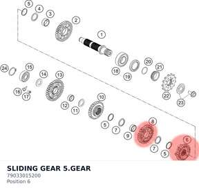 Diagram preview: SLIDING GEAR 5.GEAR (79033015200)