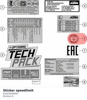 Diagram preview: Sticker speedlimit (63503596000)