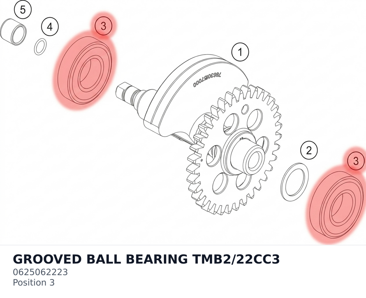 Diagram preview: GROOVED BALL BEARING TMB2/22CC3 (0625062223)