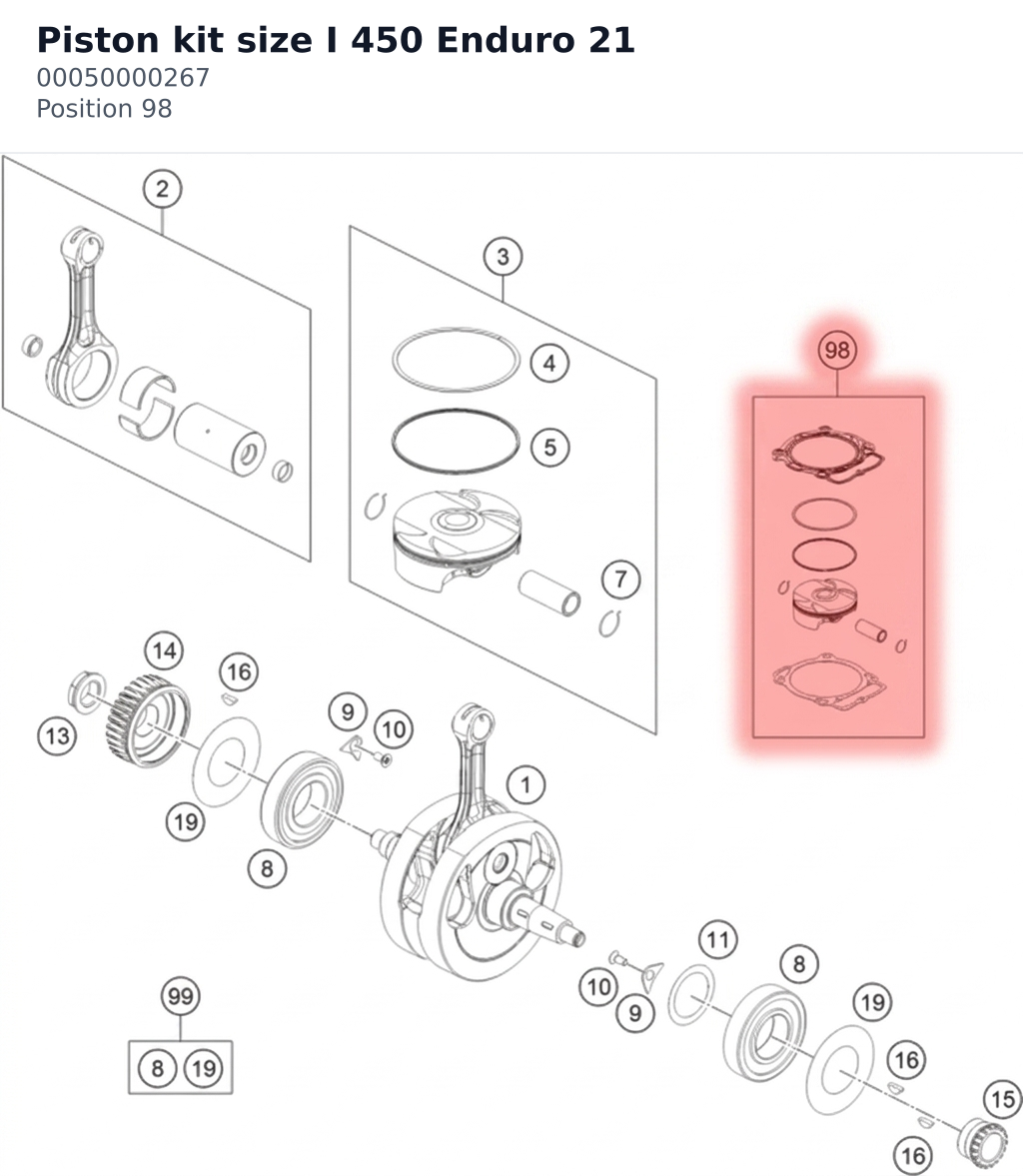 Diagram preview: Piston kit size I 450 Enduro 21 (00050000267)