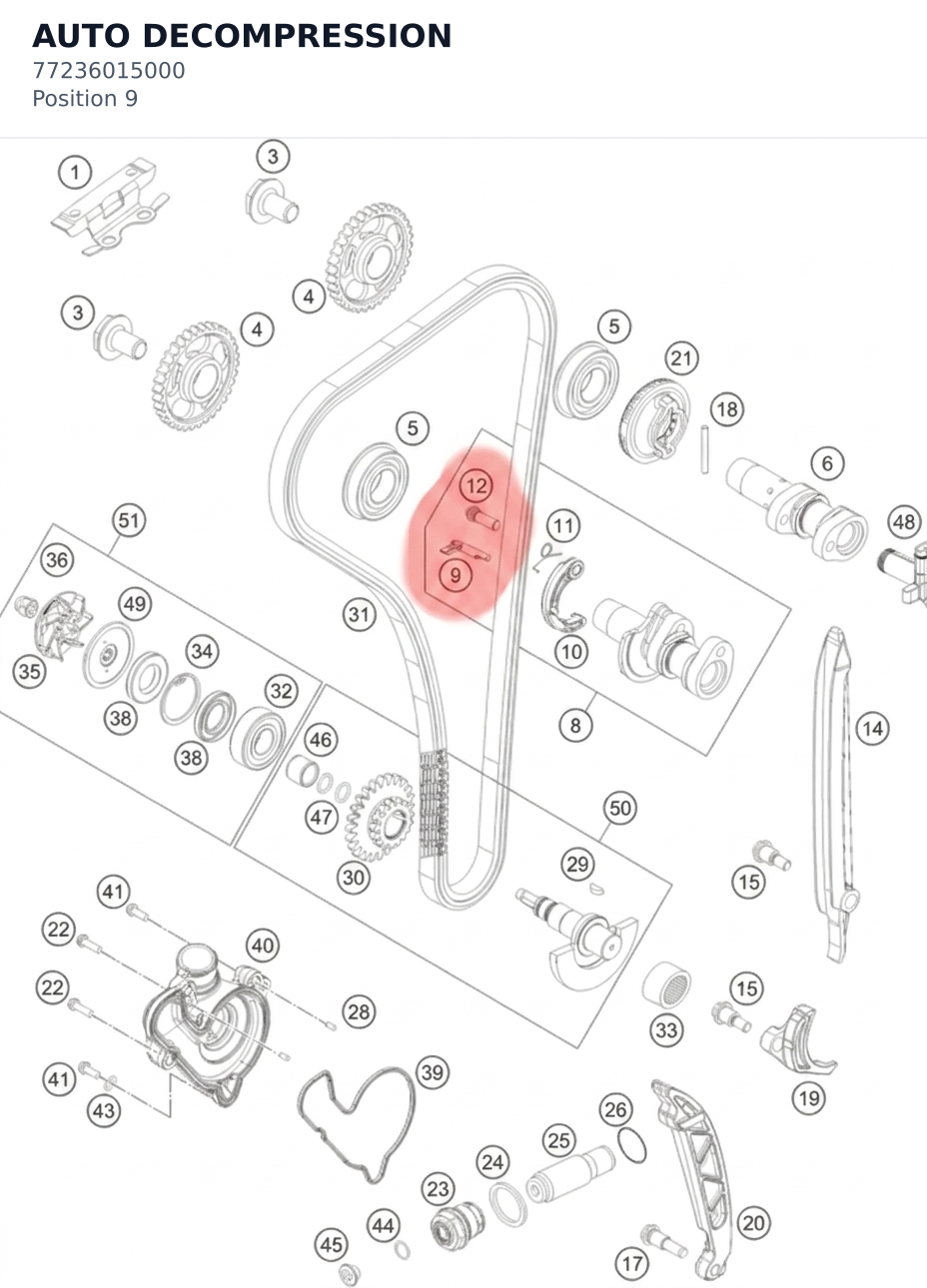 Diagram preview: AUTO DECOMPRESSION (77236015000)