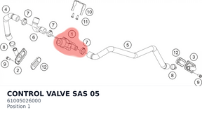 Diagram preview: CONTROL VALVE SAS           05 (61005026000)