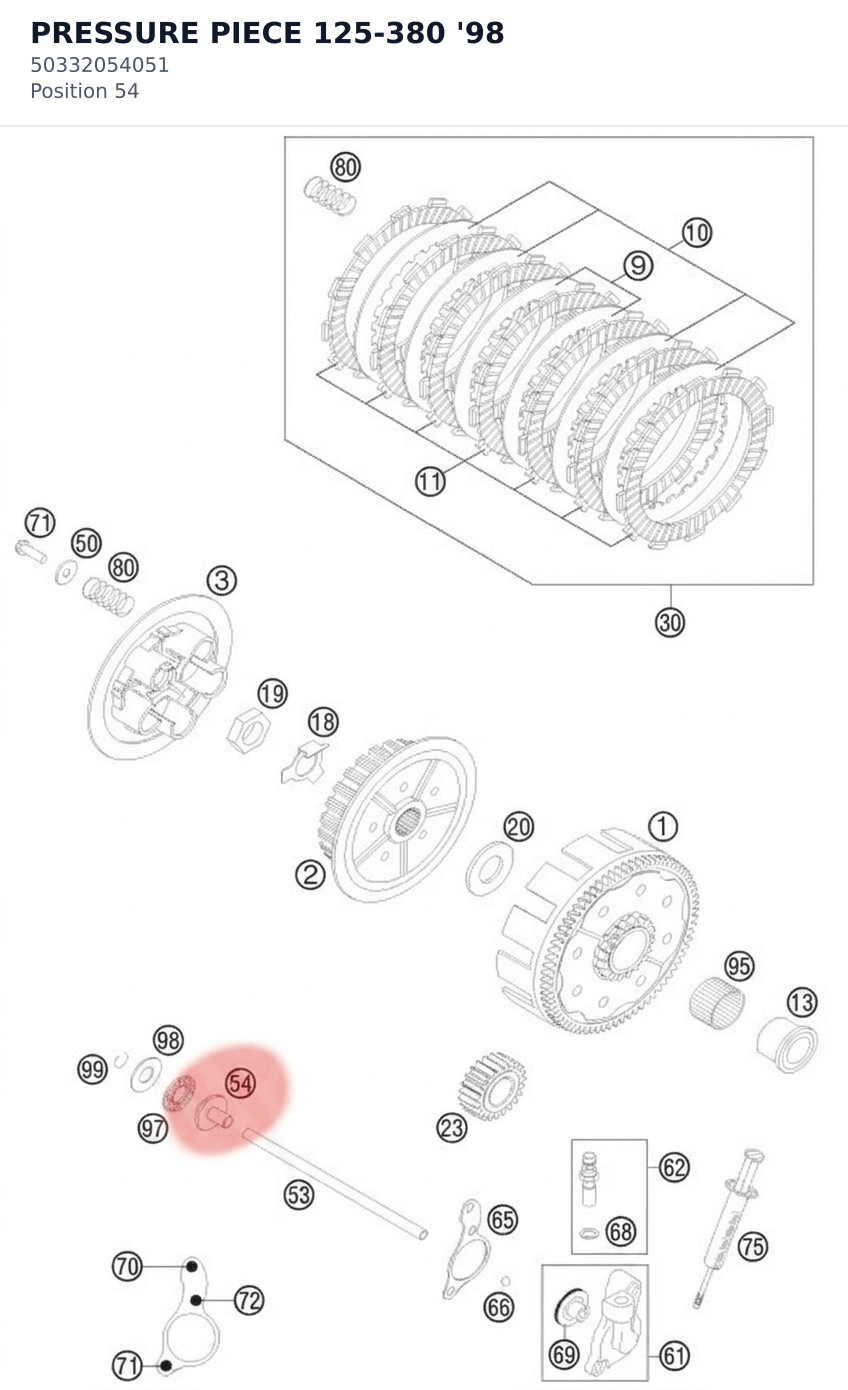 Diagram preview: PRESSURE PIECE 125-380 '98 (50332054051)