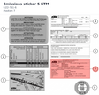 Diagram preview: Emissions sticker 5 KTM (LI22-761-6)