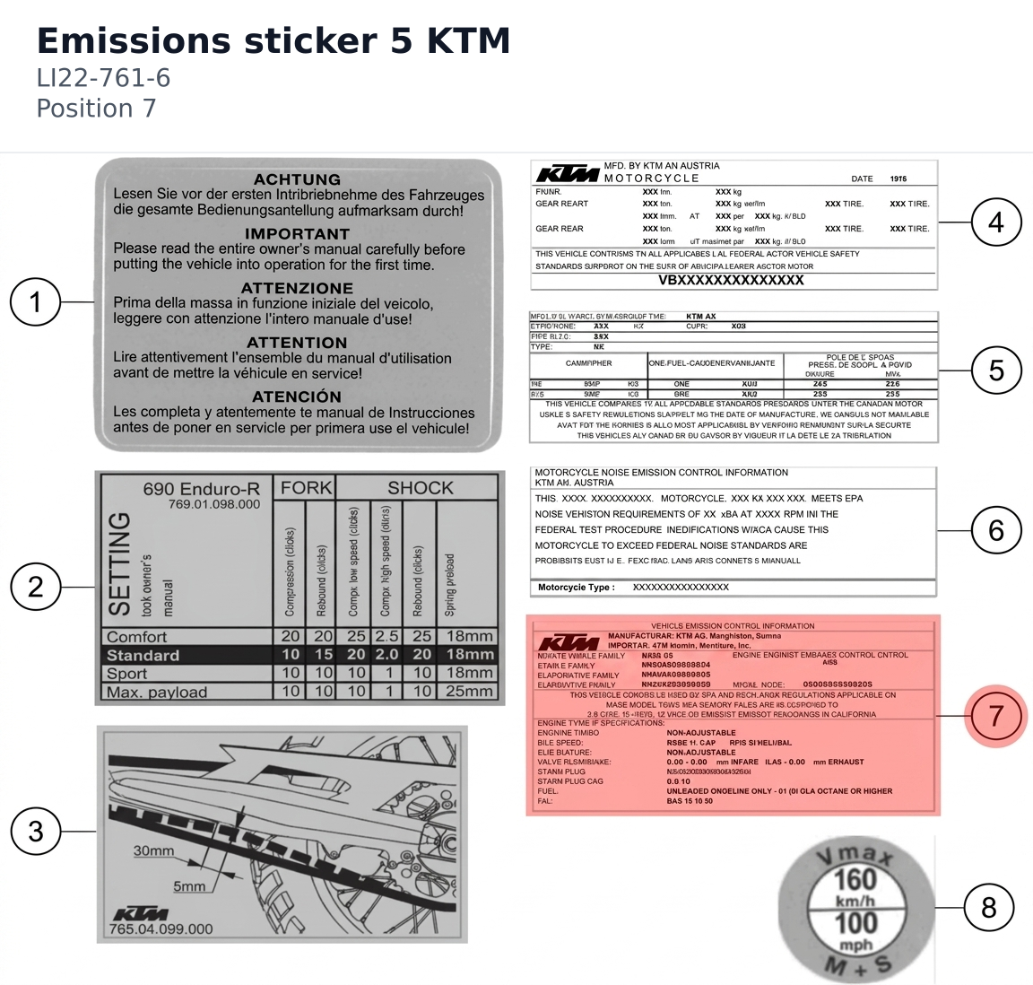 Diagram preview: Emissions sticker 5 KTM (LI22-761-6)