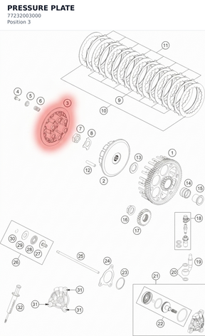 Diagram preview: PRESSURE PLATE (77232003000)