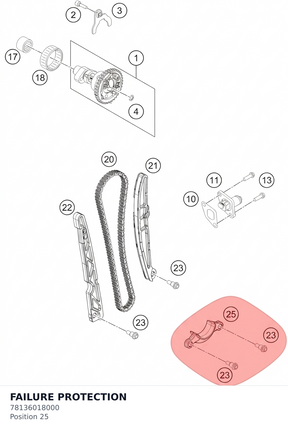 Diagram preview: FAILURE PROTECTION (78136018000)