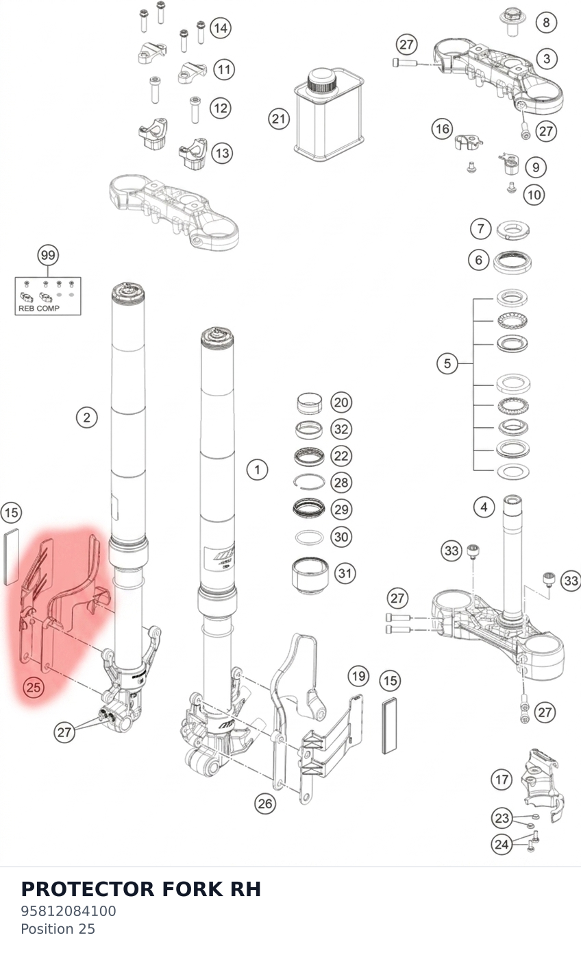 Diagram preview: PROTECTOR FORK RH (95812084100)