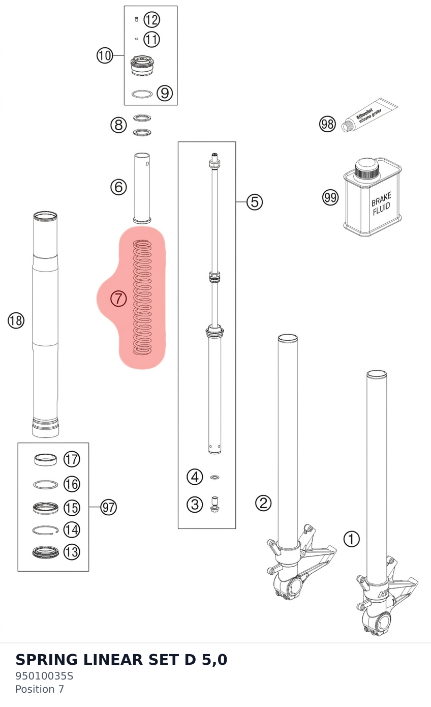 Diagram preview: SPRING LINEAR SET D 5,0 (95010035S)