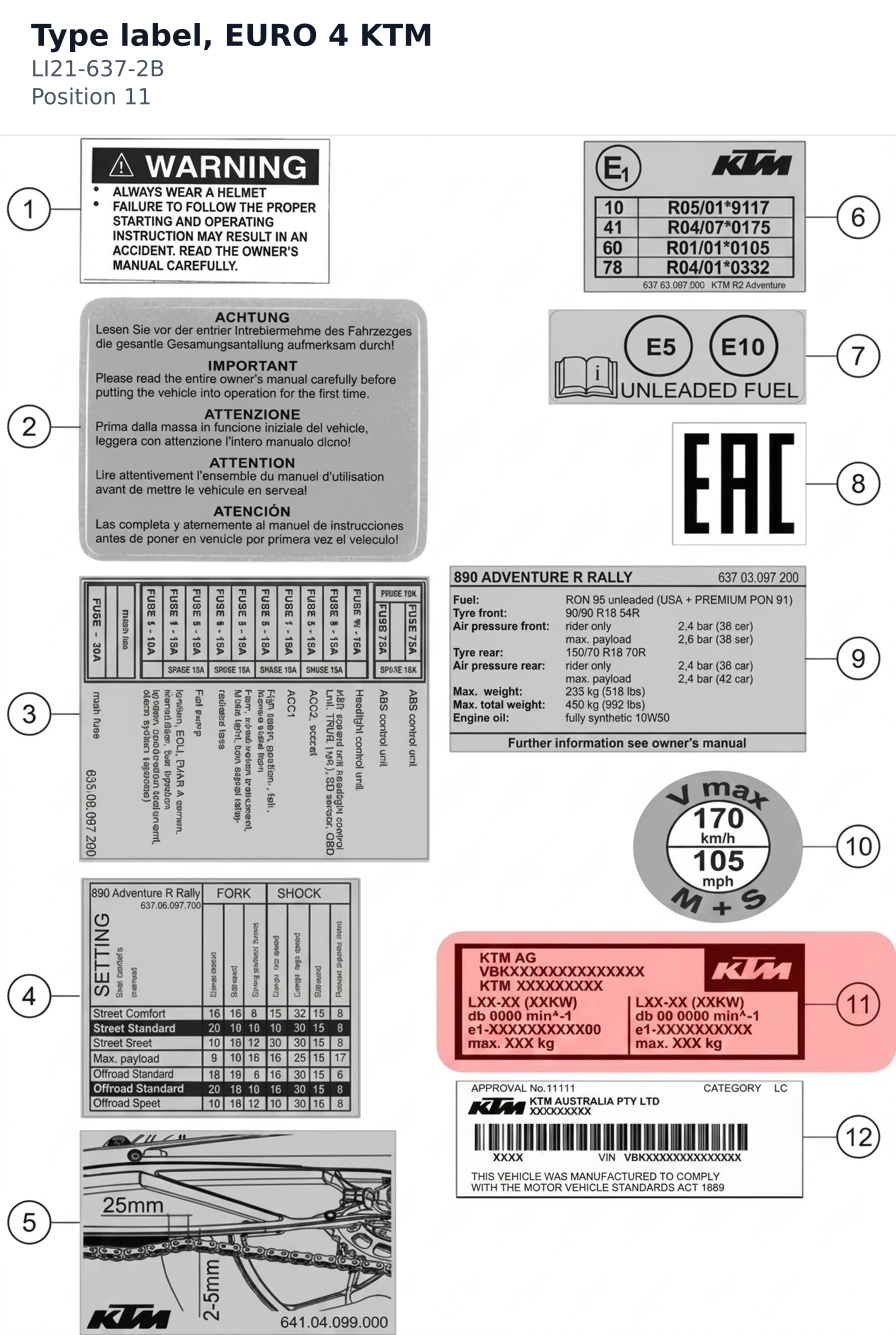 Diagram preview: Type label, EURO 4 KTM (LI21-637-2B)