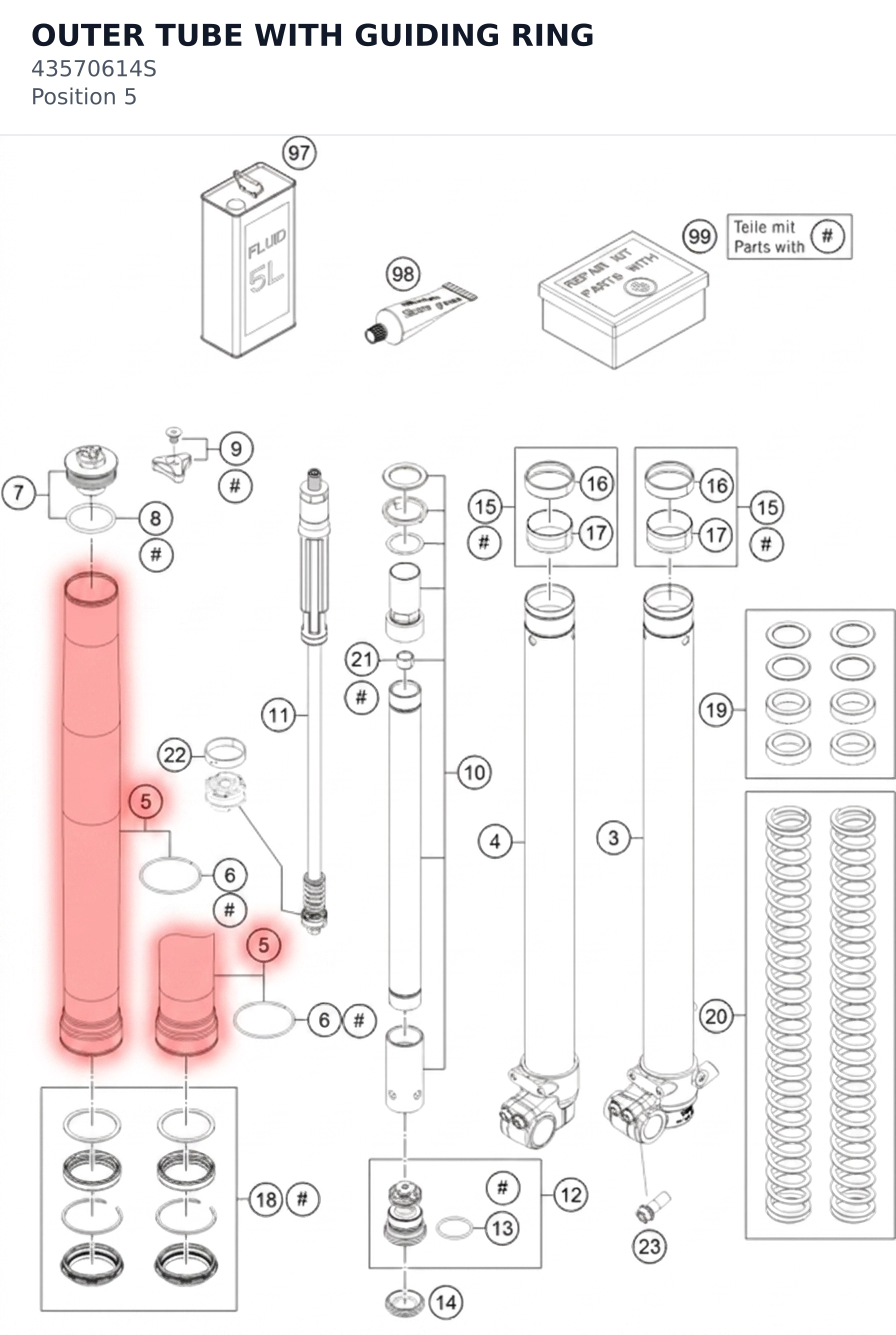 Diagram preview: OUTER TUBE WITH GUIDING RING (43570614S)