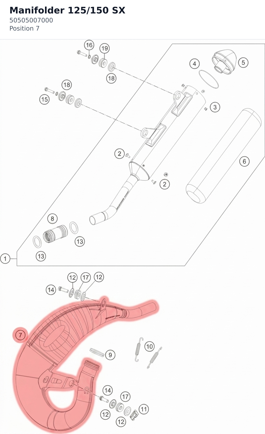 Diagram preview: Manifolder 125/150 SX (50505007000)