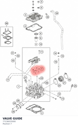 Diagram preview: VALVE GUIDE (77236025000)