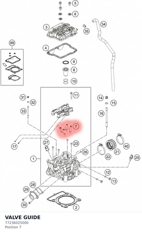 Diagram preview: VALVE GUIDE (77236025000)