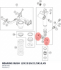 Diagram preview: BEARING BUSH 12X15/19/23,5X18,45 (46181342)