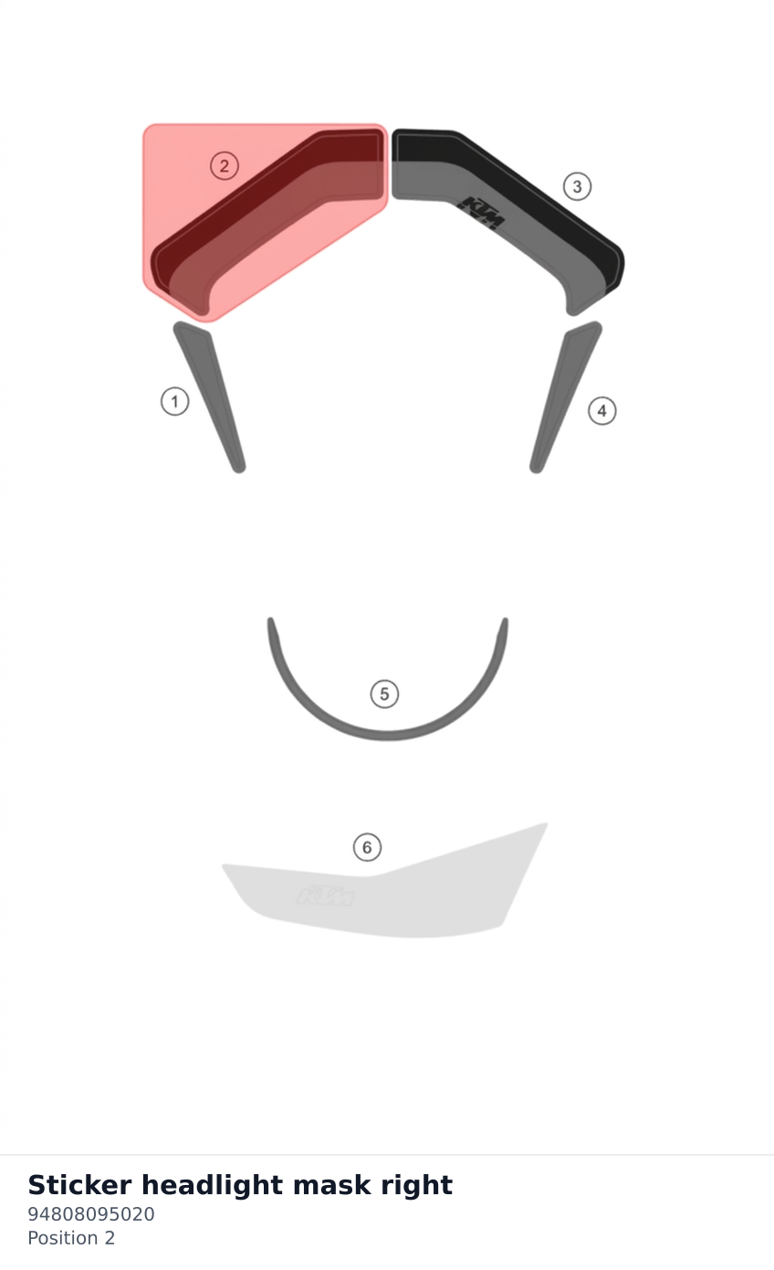 Diagram preview: Sticker headlight mask right (94808095020)
