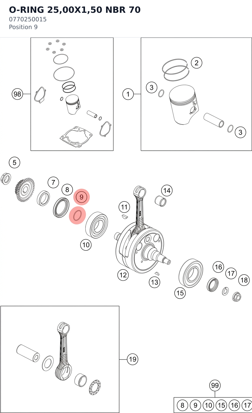 Diagram preview: O-RING 25,00X1,50 NBR 70 (0770250015)