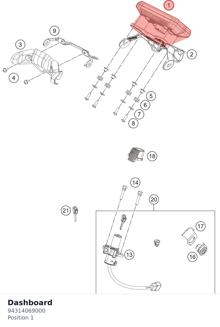 Diagram preview: Dashboard (94314069000)