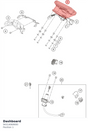 Diagram preview: Dashboard (94314069000)