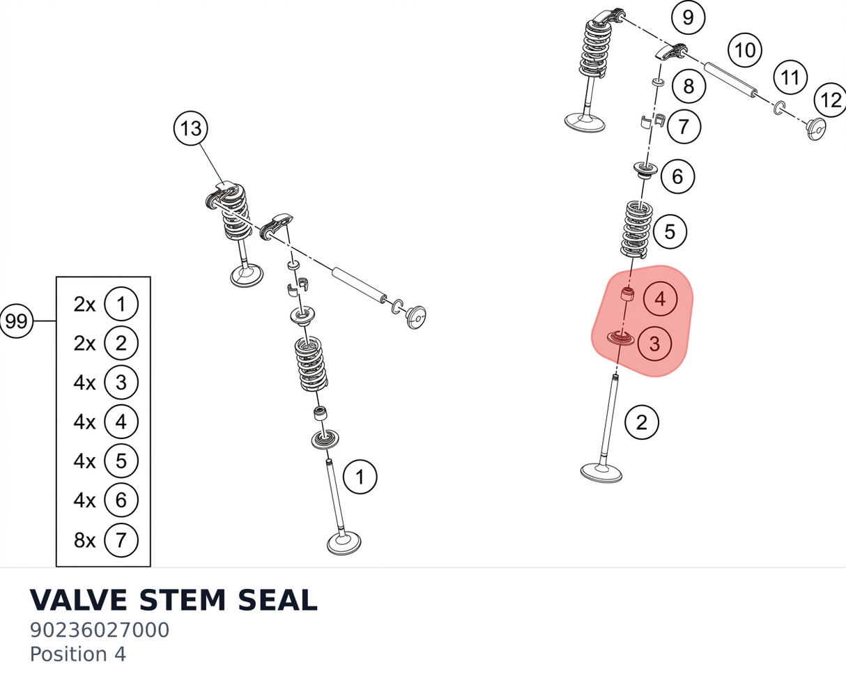 Diagram preview: VALVE STEM SEAL (90236027000)