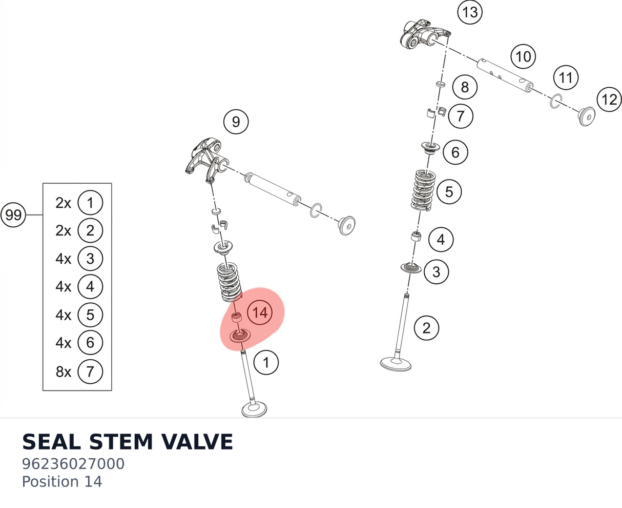 Diagram preview: SEAL STEM VALVE (96236027000)