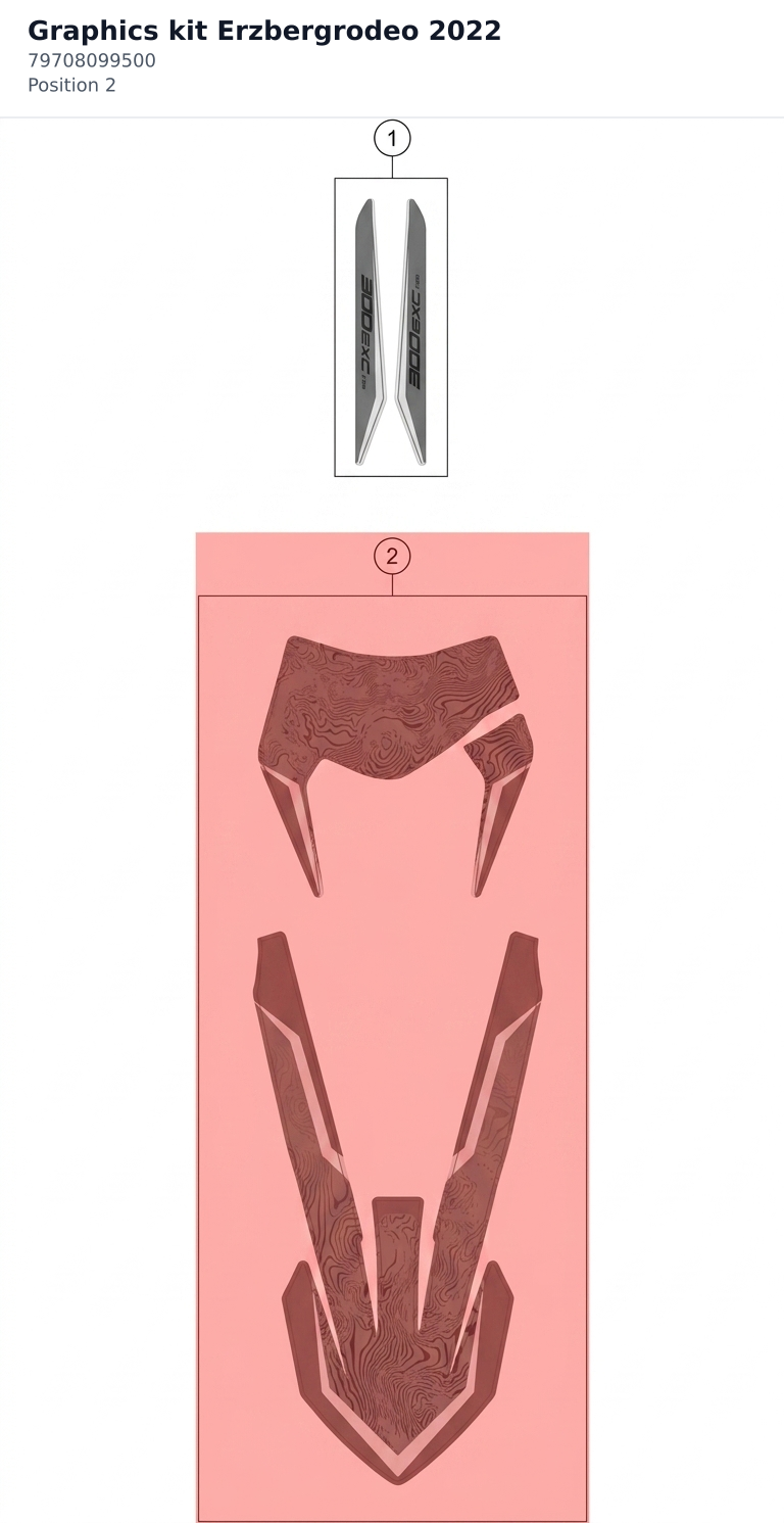 Diagram preview: Graphics kit Erzbergrodeo 2022 (79708099500)