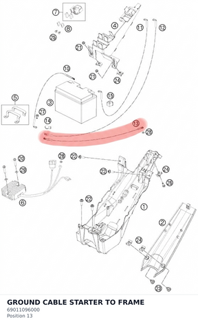 Diagram preview: GROUND CABLE STARTER TO FRAME (69011096000)