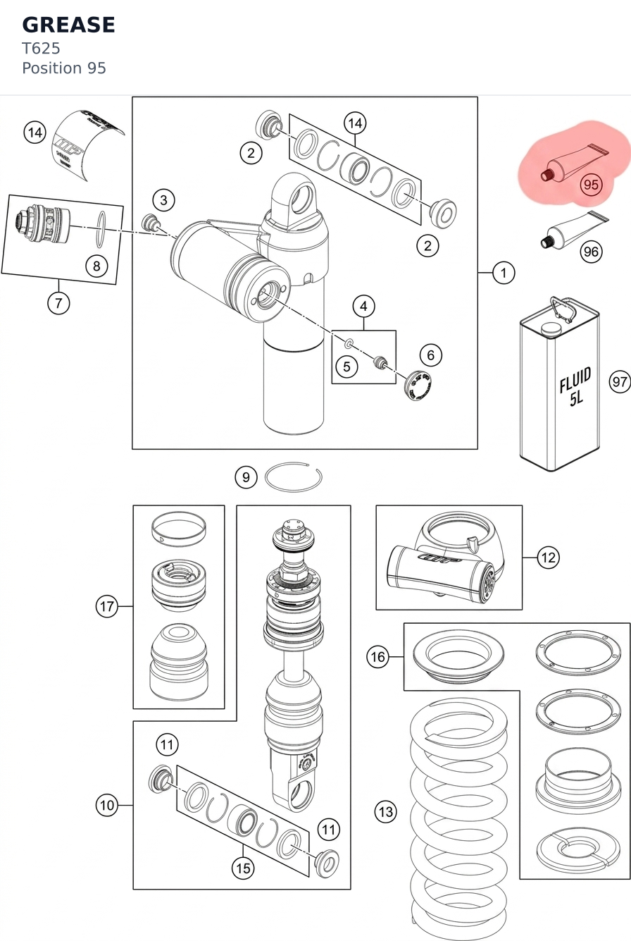 Diagram preview: GREASE (T625)