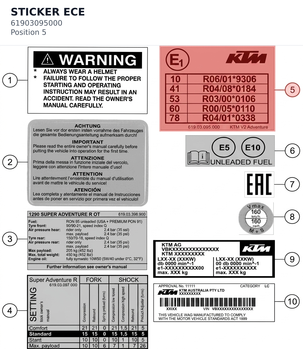 Diagram preview: STICKER ECE (61903095000)