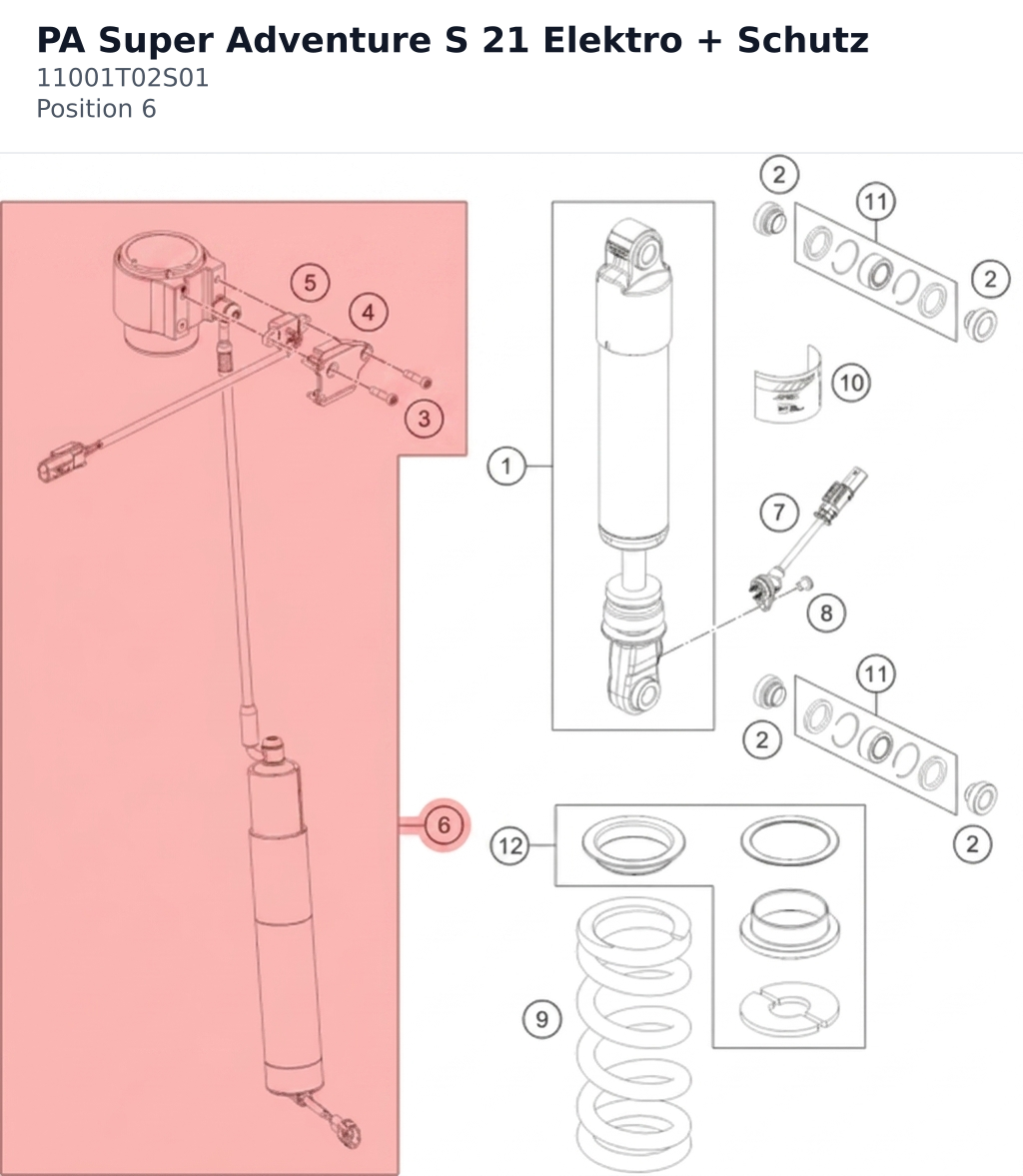 Diagram preview: PA Super Adventure S 21 Elektro + Schutz (11001T02S01)