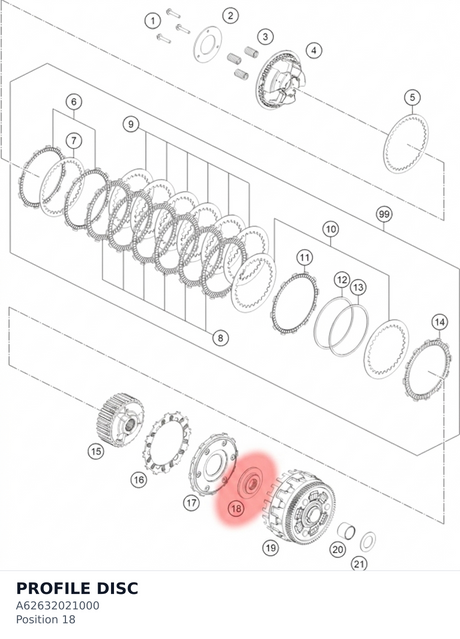 Diagram preview: PROFILE DISC (A62632021000)