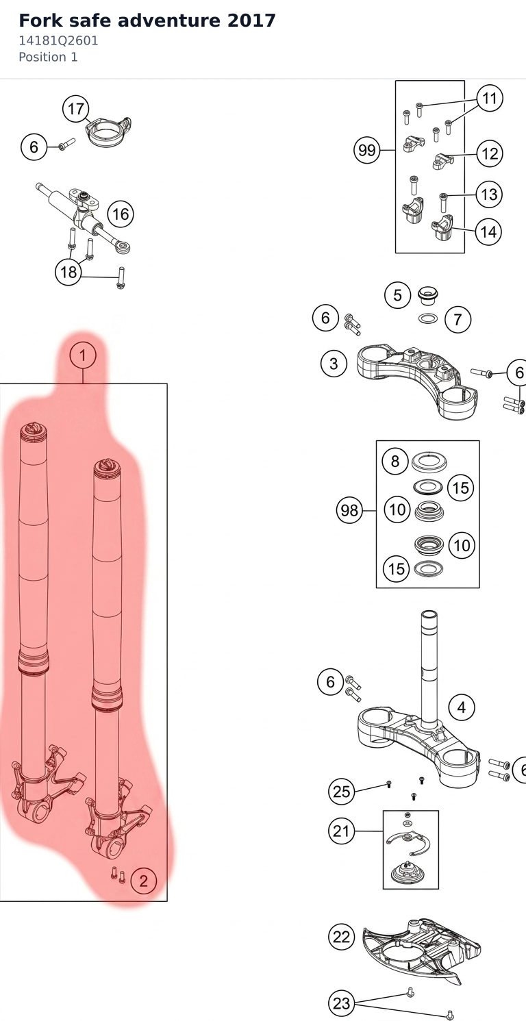 Diagram preview: Fork safe adventure 2017 (14181Q2601)