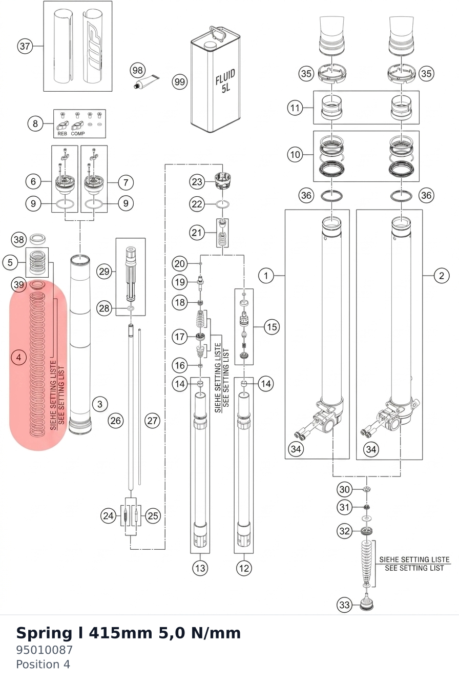 Diagram preview: Spring l 415mm 5,0 N/mm (95010087)