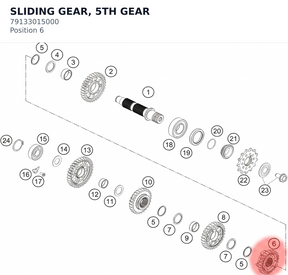 Diagram preview: SLIDING GEAR, 5TH GEAR (79133015000)
