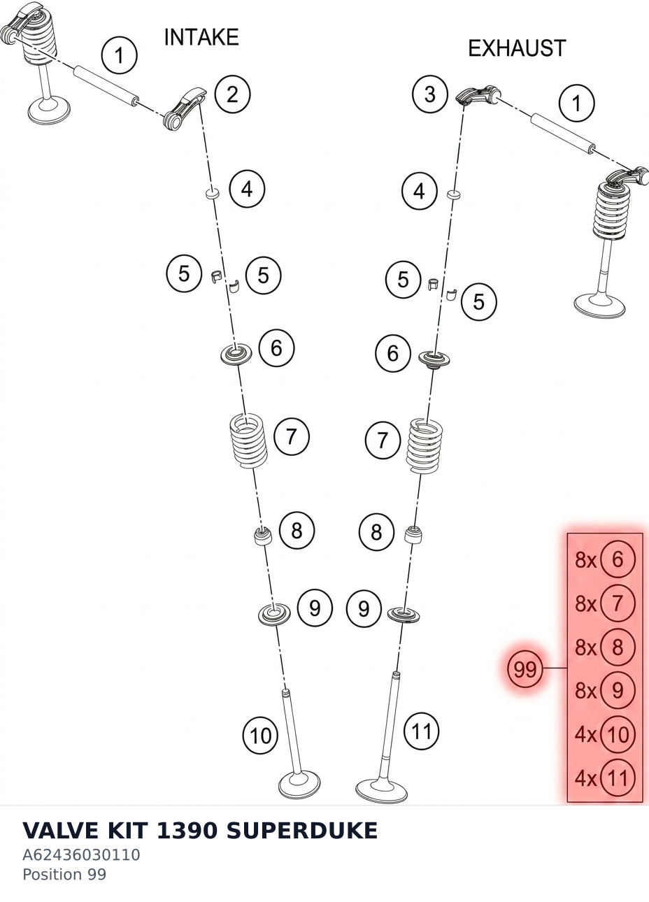 Diagram preview: VALVE KIT 1390 SUPERDUKE (A62436030110)