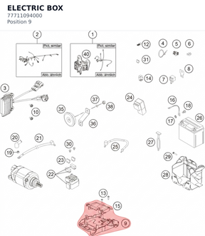 Diagram preview: ELECTRIC BOX (77711094000)