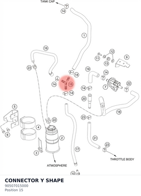 Diagram preview: CONNECTOR Y SHAPE (90507015000)