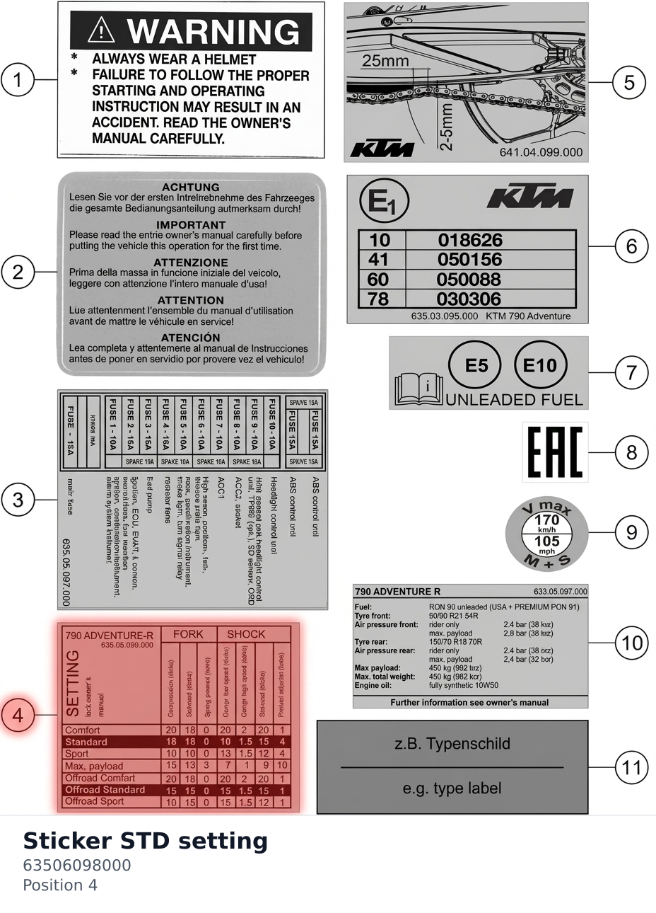 Diagram preview: Sticker STD setting (63506098000)