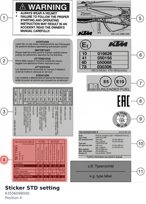 Diagram preview: Sticker STD setting (63506098000)