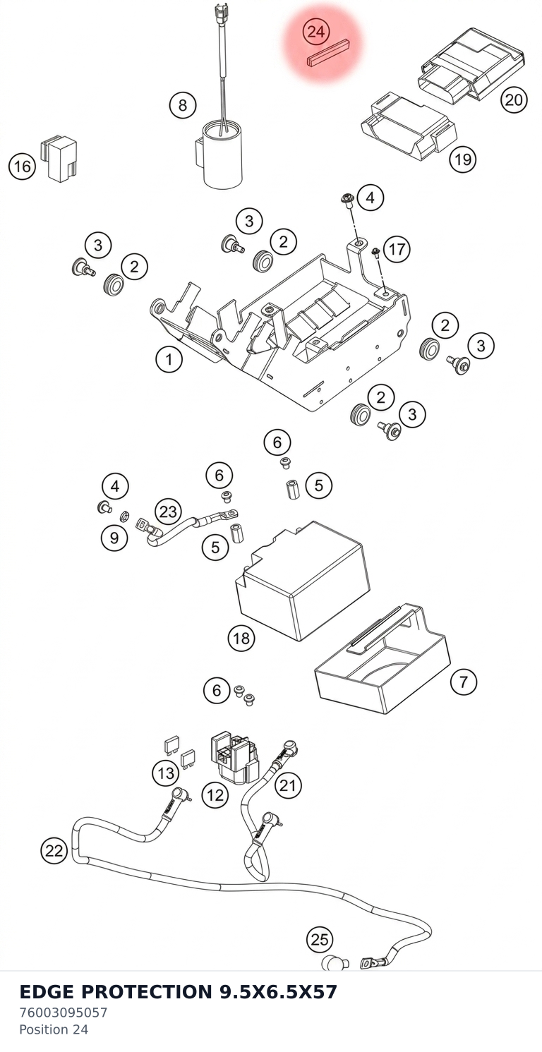 Diagram preview: EDGE PROTECTION 9.5X6.5X57 (76003095057)