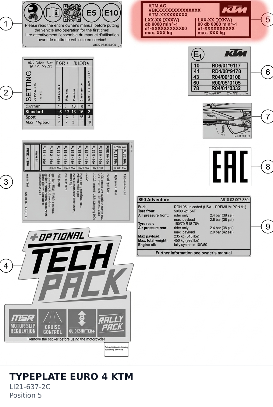 Diagram preview: TYPEPLATE EURO 4 KTM (LI21-637-2C)