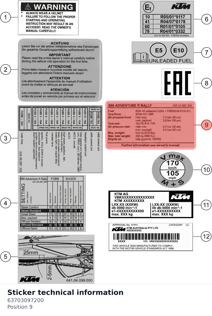 Diagram preview: Sticker technical information (63703097200)