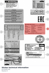 Diagram preview: Sticker technical information (63703097200)