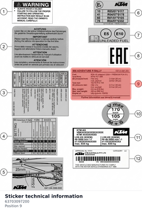 Diagram preview: Sticker technical information (63703097200)