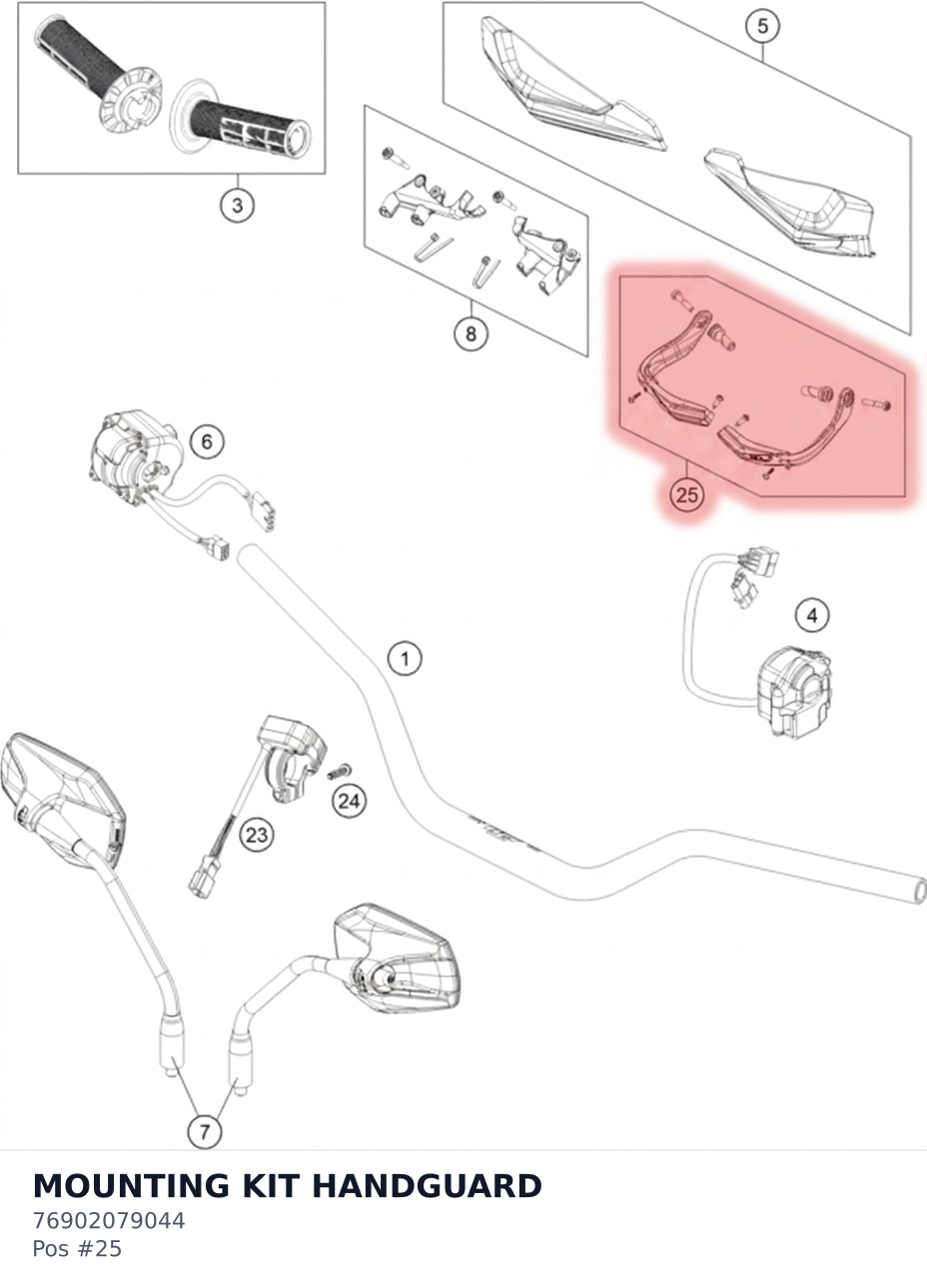 Diagram preview: MOUNTING KIT HANDGUARD (76902079044)