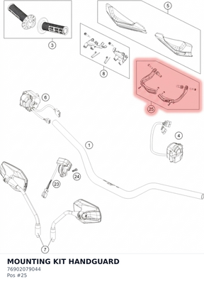 Diagram preview: MOUNTING KIT HANDGUARD (76902079044)